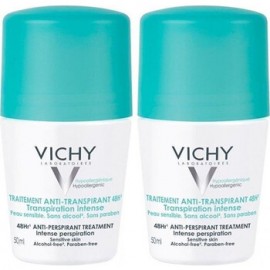 Anti-Perspirant Treatment...